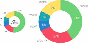 best finance software for mac best finance software for mac