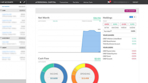 a guide to cubux the best free household budget calculator